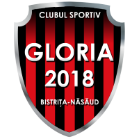 CS Gloria 2018 Bistrița-Năsăud